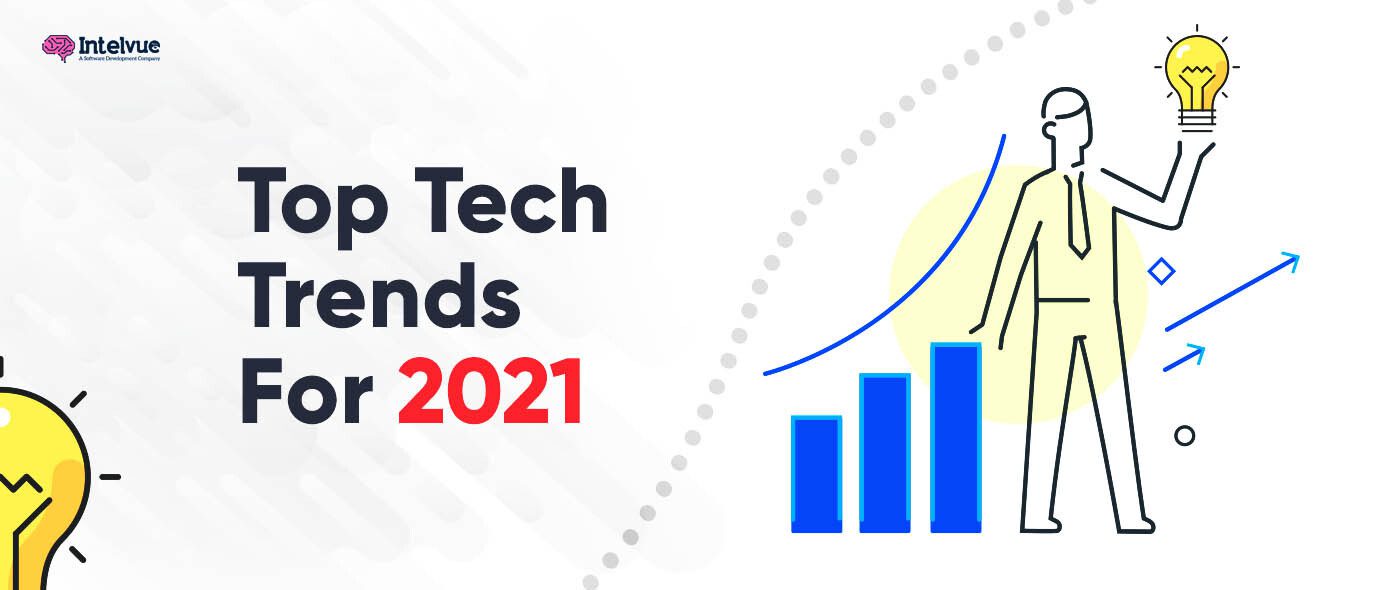 Top Tech Trends For [2021] Business & Tech Trends intelvue